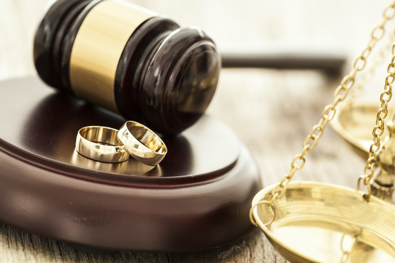 Divorce Attorney Boca Raton FL