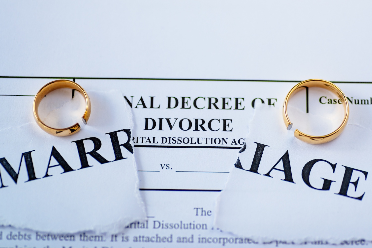 Contested and Uncontested Divorce in Boca Raton